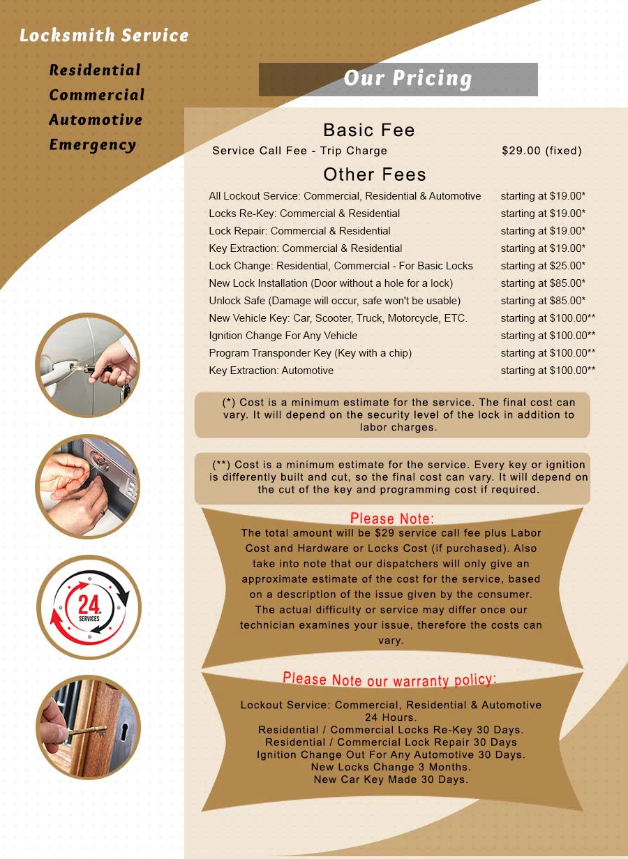 City Locksmith Shop Brooklyn, NY 718-489-9806